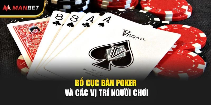 Bố cục bàn Poker và các vị trí người chơi